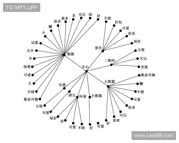 动物开奖历史查询与结果统计分析