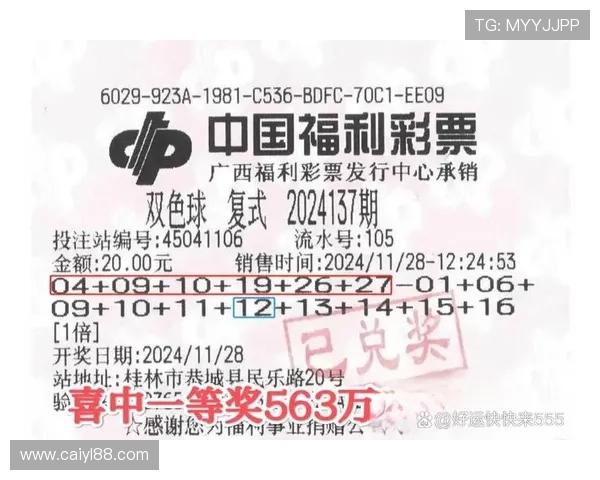 福彩125期开奖结果最新公布，快来看看中奖号码！